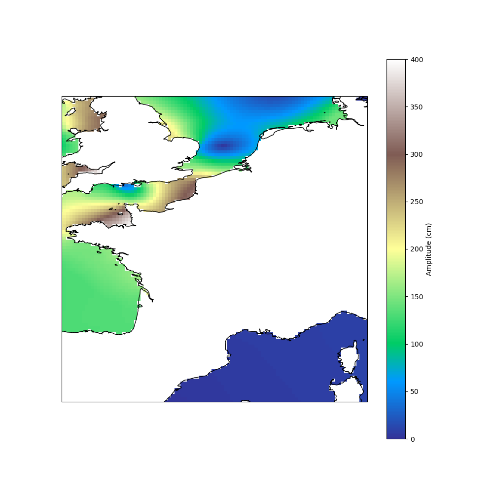 ex interpolation