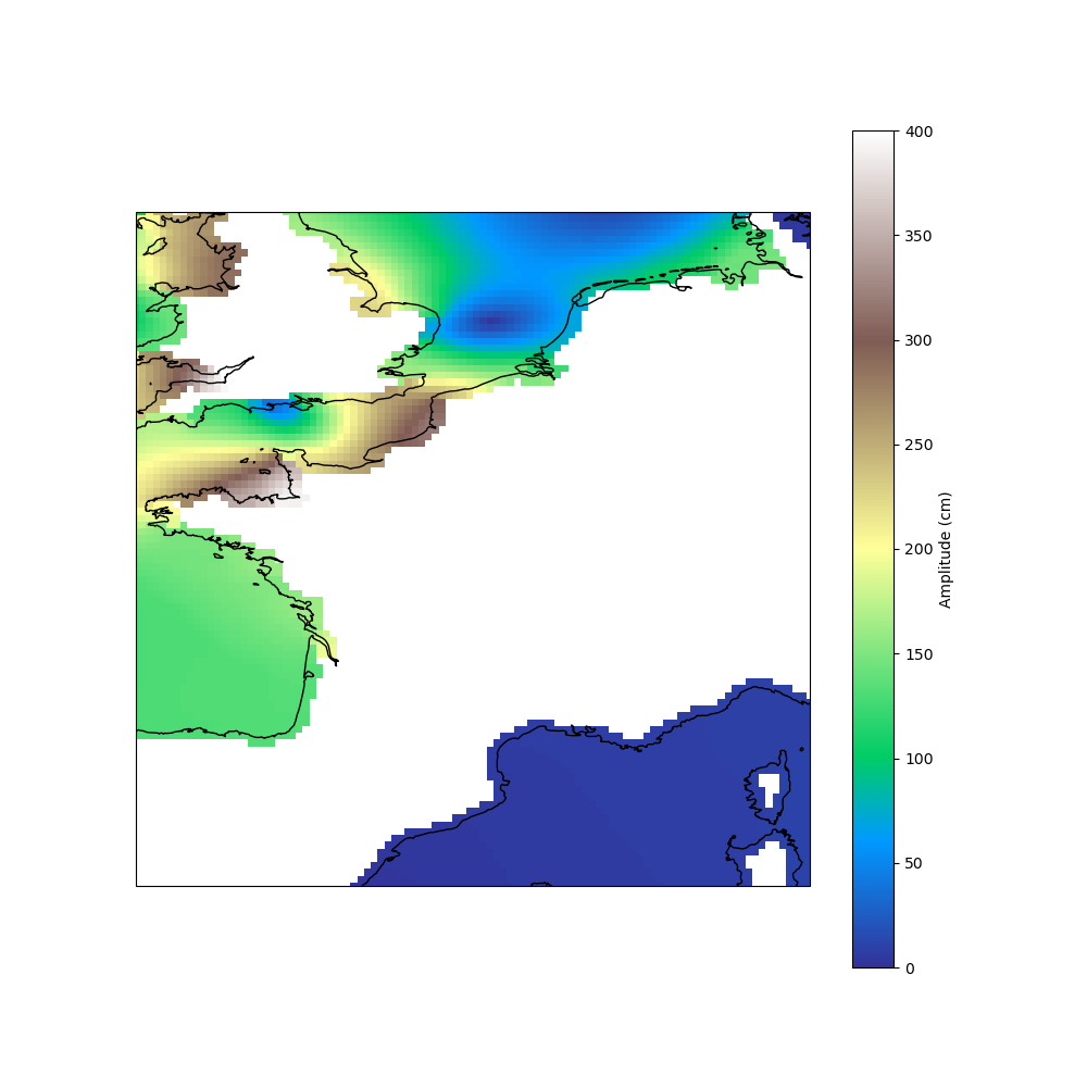 ex interpolation