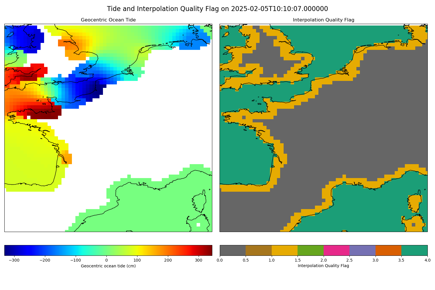 Tide and Interpolation Quality Flag on 2025-02-05T10:10:07.000000, Geocentric Ocean Tide, Interpolation Quality Flag