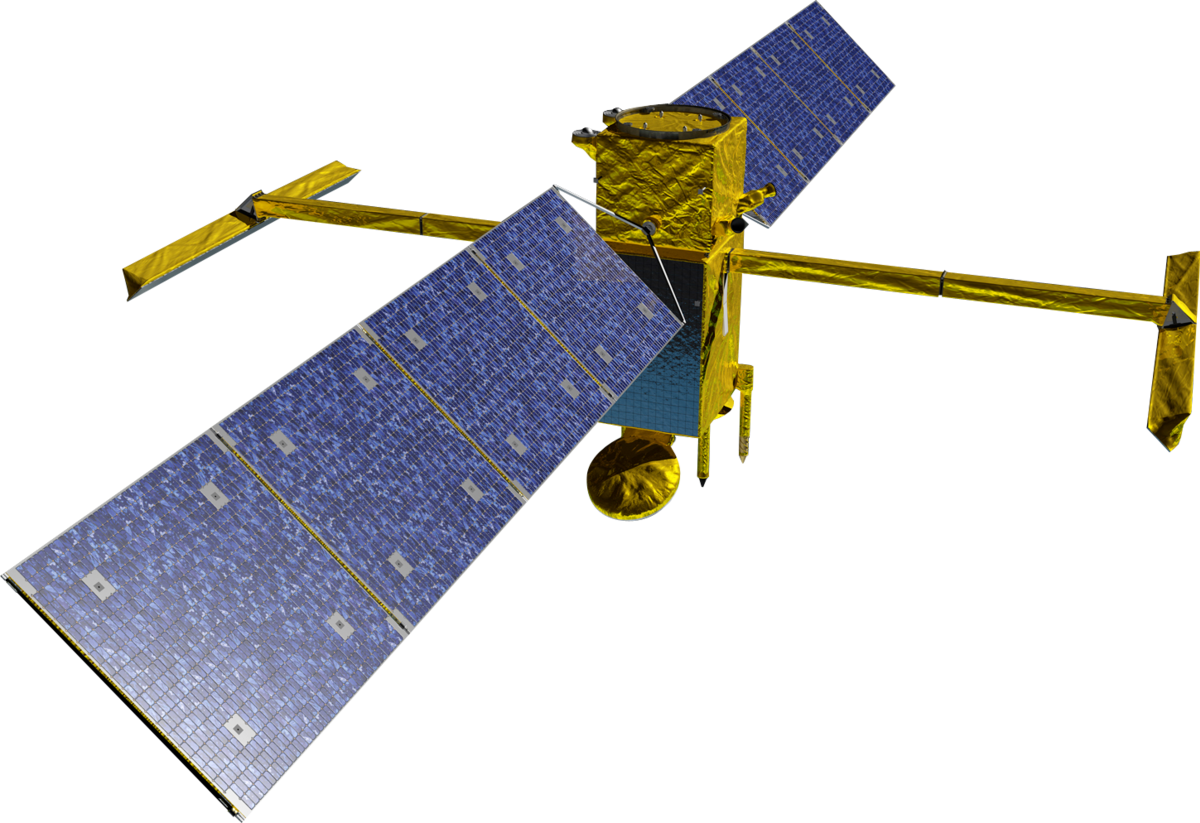 FCollections  documentation - Home